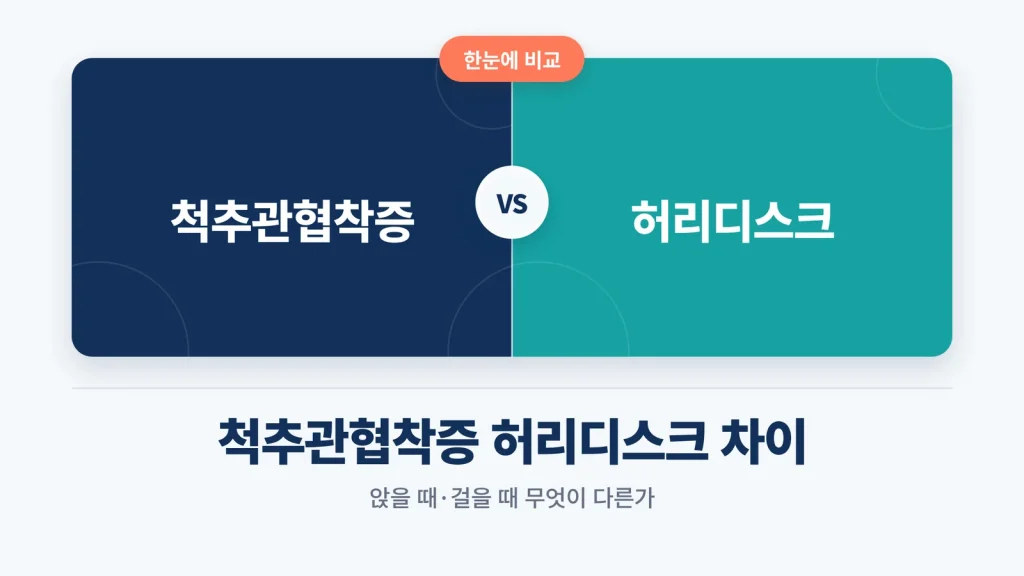 허리디스크 후기